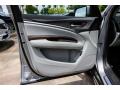 Door Panel of 2020 Acura MDX AWD #14