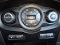 Controls of 2019 Ford Fiesta ST Hatchback #20