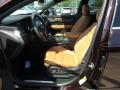2020 XT5 Premium Luxury AWD #3