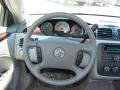 2009 Lucerne CX #21 2009 Lucerne CX #21
