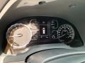  2020 Toyota Tundra Limited Double Cab 4x4 Gauges #35