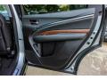 Door Panel of 2020 Acura MDX Technology #22