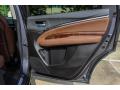 Door Panel of 2020 Acura MDX Technology #22