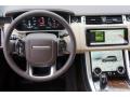 2020 Range Rover Sport HSE #28