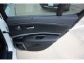 Door Panel of 2020 Acura RLX Sport Hybrid SH-AWD #25