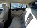 Rear Seat of 2020 Buick Regal Sportback Essence AWD #15