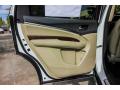 Door Panel of 2020 Acura MDX FWD #17
