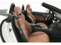  2020 Mercedes-Benz SLC Saddle Brown Interior #5