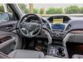 Dashboard of 2020 Acura MDX Technology #27