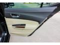 Door Panel of 2020 Acura TLX Technology Sedan #20