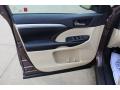 Door Panel of 2019 Toyota Highlander XLE #9