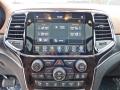 Controls of 2020 Jeep Grand Cherokee Summit 4x4 #14