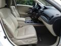 Front Seat of 2015 Acura RDX AWD #16