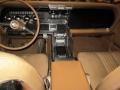 Dashboard of 1965 Ford Thunderbird Convertible #13