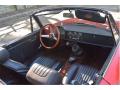  1966 Alfa Romeo Duetto Black Interior #11