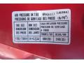 Info Tag of 1992 Mazda B-Series Truck B2200 Regular Cab #28