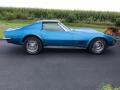  1970 Chevrolet Corvette Mulsanne Blue #7