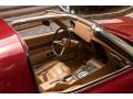 1975 Corvette Stingray Coupe #5