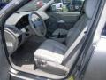 2005 XC90 T6 AWD #9