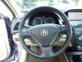  2015 Acura RDX Technology Steering Wheel #16