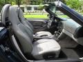 2000 Boxster  #16