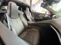  2020 Chevrolet Corvette Jet Black Interior #2