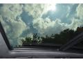 Sunroof of 2015 BMW 3 Series 320i Sedan #39