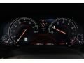  2018 BMW 7 Series 750i xDrive Sedan Gauges #12