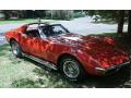 1971 Corvette Stingray Coupe #6