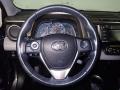 2014 RAV4 Limited AWD #30