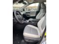 2021 RAV4 XLE Premium AWD #2
