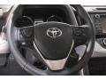2018 RAV4 Limited AWD #7