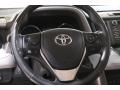 2018 RAV4 Limited AWD #7