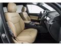 Front Seat of 2018 Mercedes-Benz GLS 450 4Matic #2
