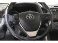 2018 RAV4 Limited AWD #7