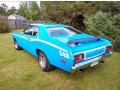  1973 Plymouth Duster Blue Sky #1