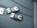 Keys of 2020 Audi A4 Premium quattro #20