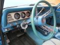 Dashboard of 1977 Jeep Cherokee Chief 4x4 #2