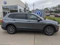 2021 Tiguan S #2