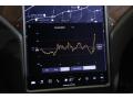Controls of 2020 Tesla Model S Long Range Plus #20