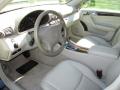 2003 C 240 Sedan #32