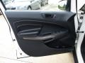 Door Panel of 2020 Ford EcoSport SES 4WD #26