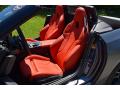Front Seat of 2021 BMW Z4 sDrive M40i #36