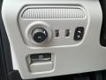 Controls of 2022 Jeep Wagoneer Series III 4x4 #32