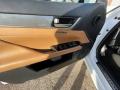 Door Panel of 2015 Lexus GS 350 F Sport Sedan #8