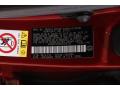 Lexus Color Code 3R1 Matador Red Mica #23