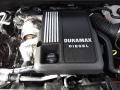  2021 Tahoe 3.0 Liter Duramax Turbo-Diesel DOHC 24-Valve Inline 6 Cylinder Engine #10