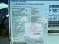  2022 Dodge Challenger SRT Hellcat Redeye Window Sticker #28
