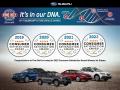 Dealer Info of 2020 Subaru Forester 2.5i #5