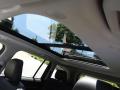 Sunroof of 2022 Jeep Grand Cherokee Limited 4x4 #27
